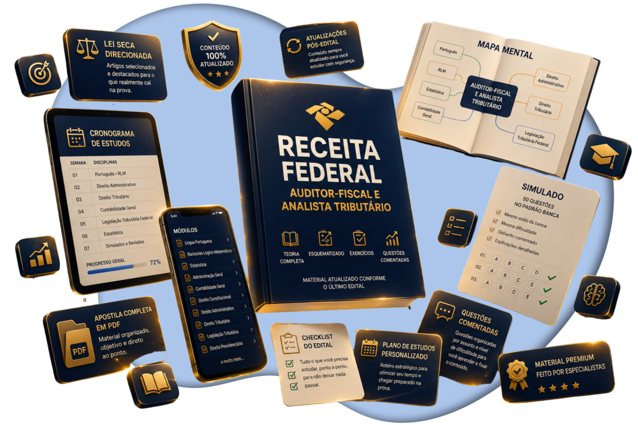 Apostila Receita Federal 2026 — Auditor-Fiscal e Analista Tributário — capa, mapas visuais, questões comentadas e simulados